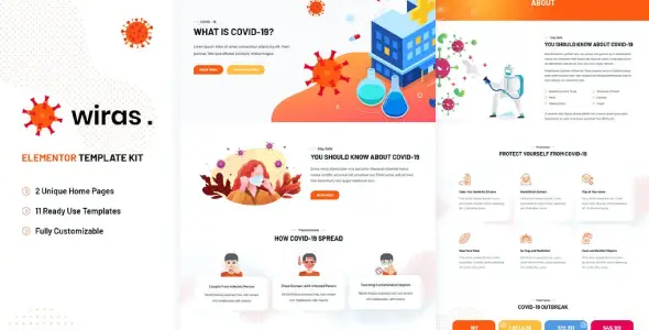 Wiras – Covid-19 Health Elementor Template Kit